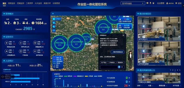 重点区域监控与泄漏监测